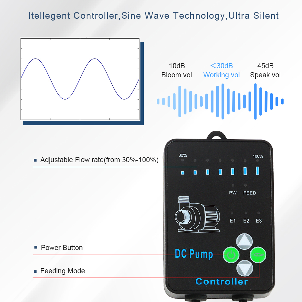 Pompa Sommergibile Controllabi - Aquarium In Marine Lines recensione e prezzo