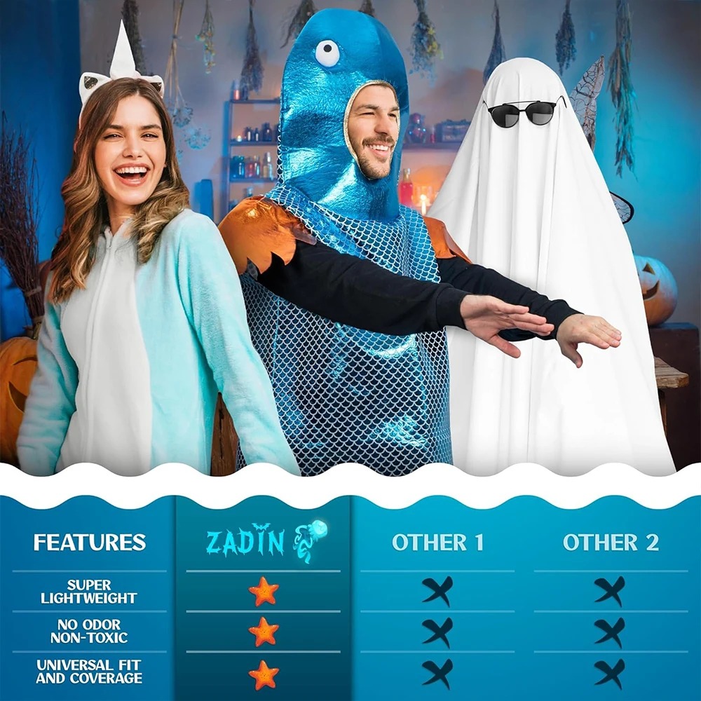 Costume da Pesce Blu Lucido co - Aquarium & Marine Museum Kota Kinabalu recensione e prezzo
