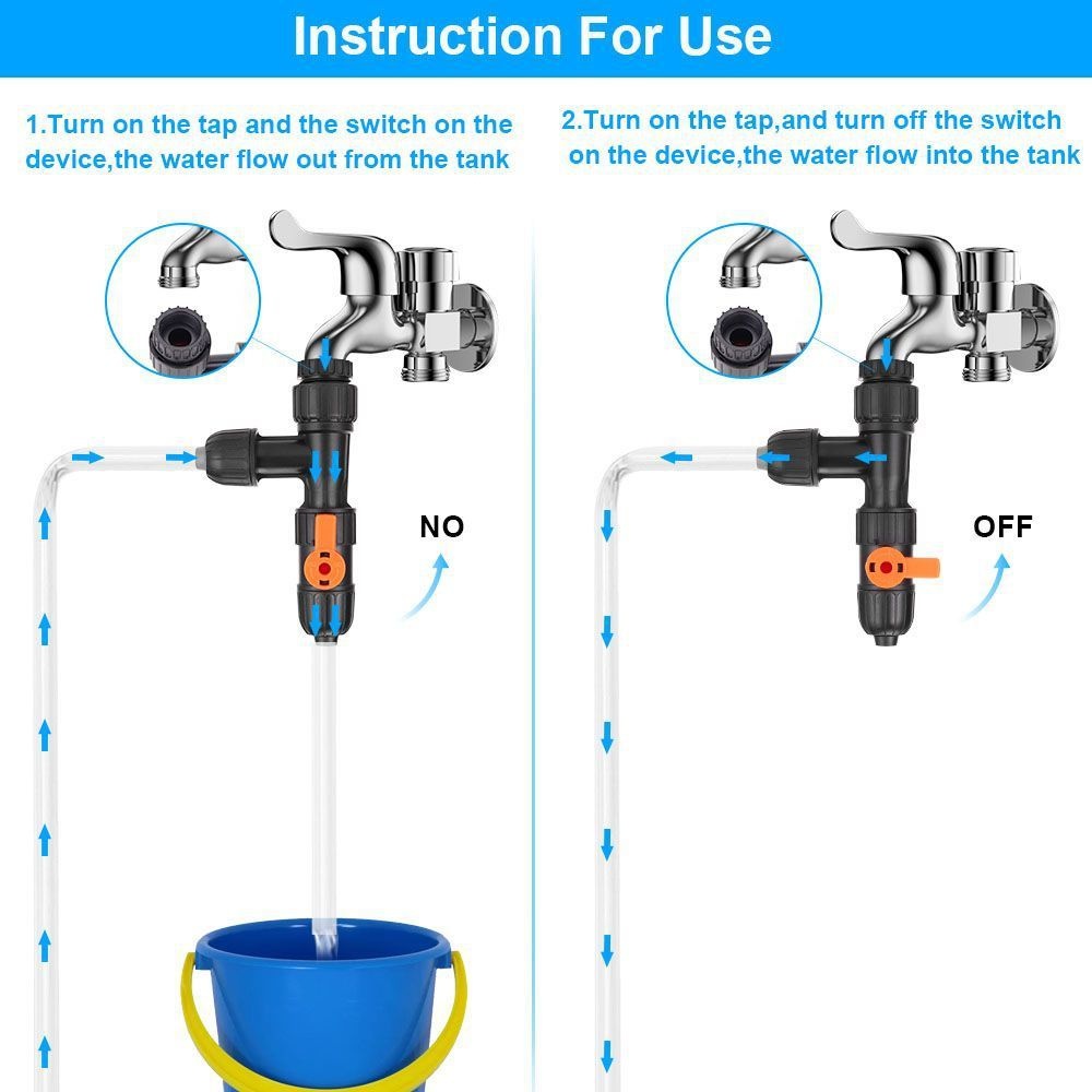 Accessorio per cambio acqua pe - Marine Aquarium Water Change recensione e prezzo