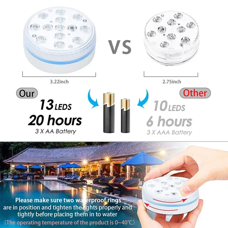 Luce per piscina 13LED Telecom - Aquarium Marineland recensione e prezzo